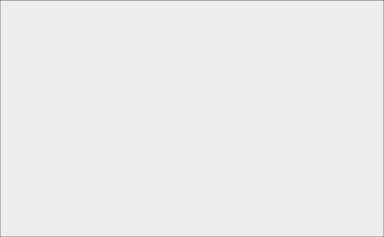 panel graybg